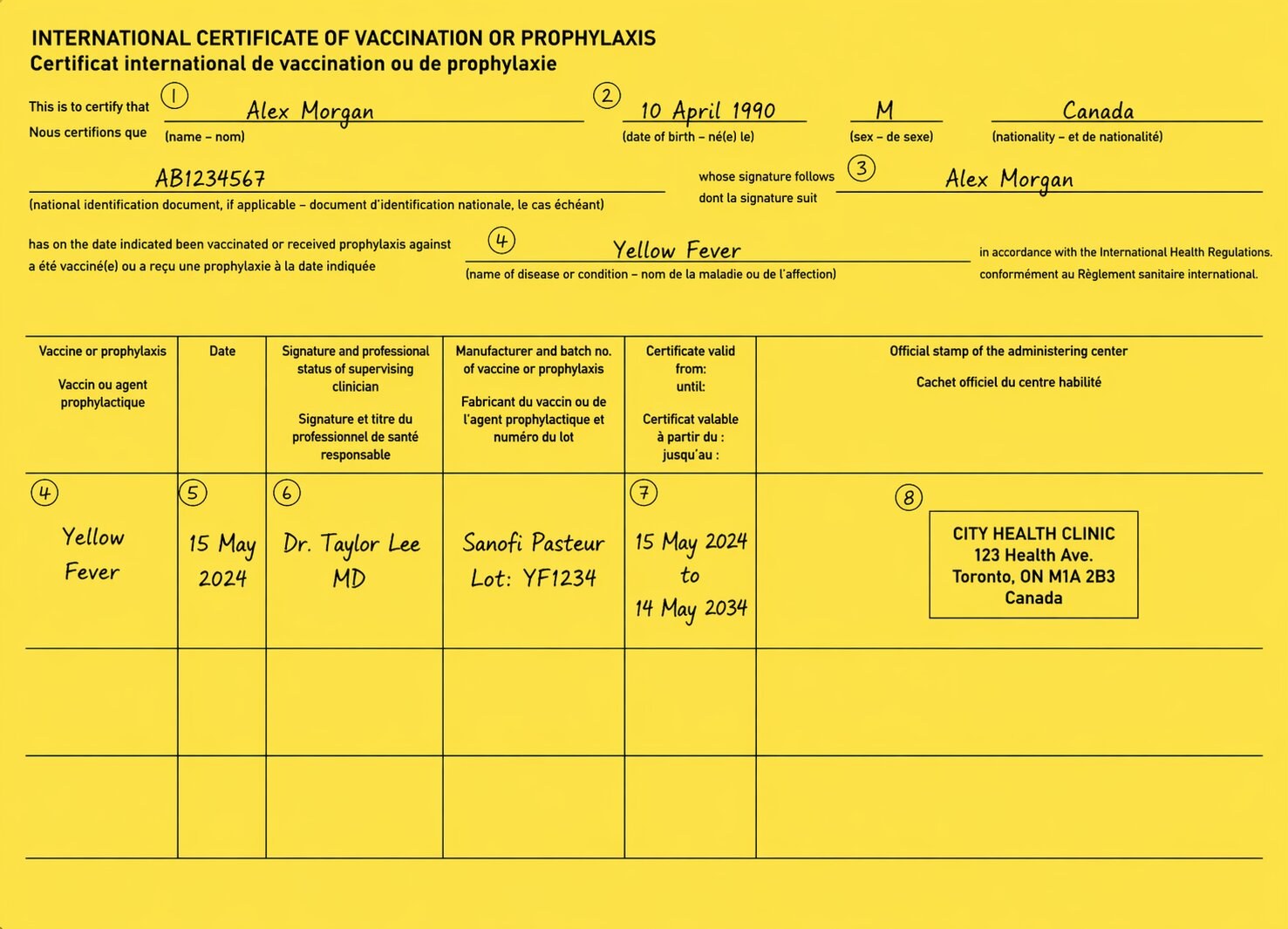 International Vaccination Certificate for Yellow Fever
